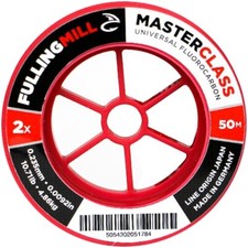 Fulling mill fluorocarbon - fulling,