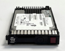 CADDY for HP SSD 3.2TB SAS 12G