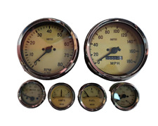 Smiths Replica set Elec Temp