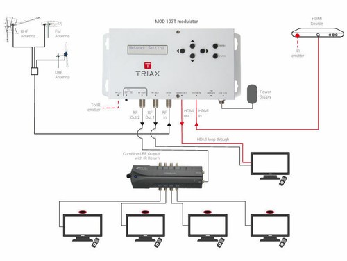 Mod103t 1080p hdmi - mod103t, hd