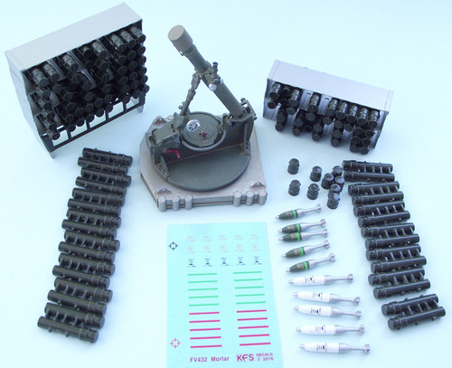 Kit form services scale - kit,
