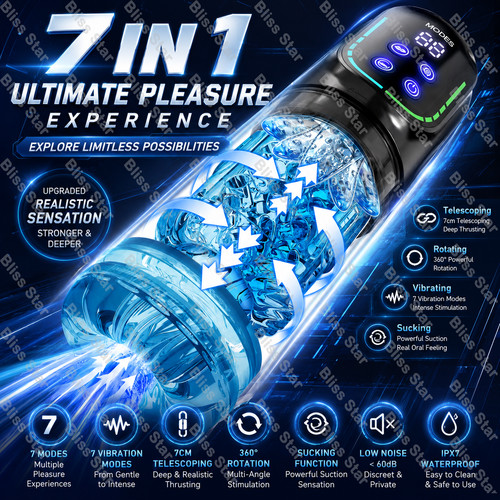 Handsfree male masturbaters - male,