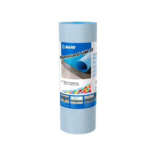Anti fracture uncoupling - anti,