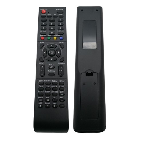 Replacement remote control for - replacement,
