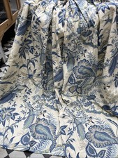 Sanderson SUVA Curtains TOP