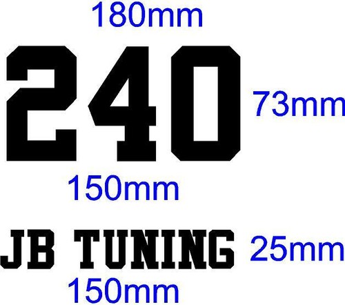 Personalised number tuning