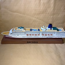 Replica Model of the  P&O