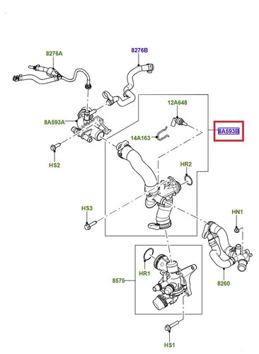 Jlr diesel engine - engine, water