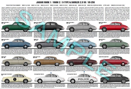 Jaguar mark - mark, s-type