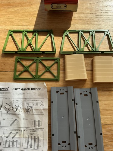 Hornby railways gauge - railways-oo, scale