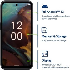 Original Unlocked Nokia XR21