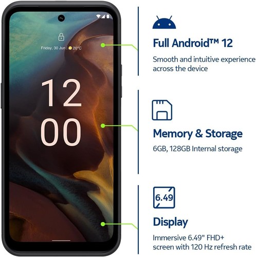 Original unlocked nokia xr21 - original,