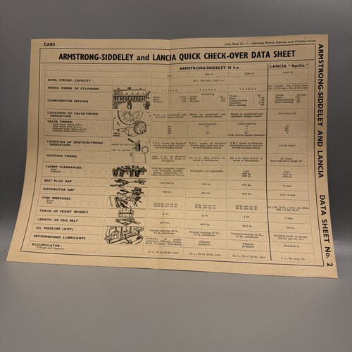 Armstrong siddeley lances - armstrong, data