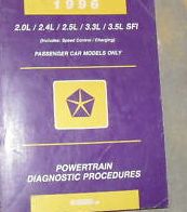 1996 eagle mopar - eagle,