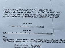 Mining plans of Craighead
