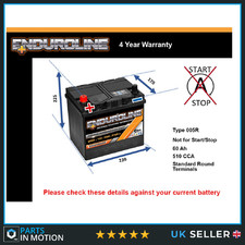 Battery fits PROTON SAVVY