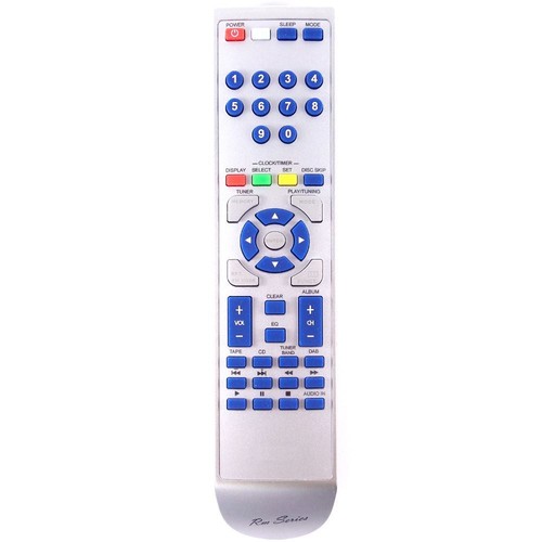 New series replacement - rm-series,