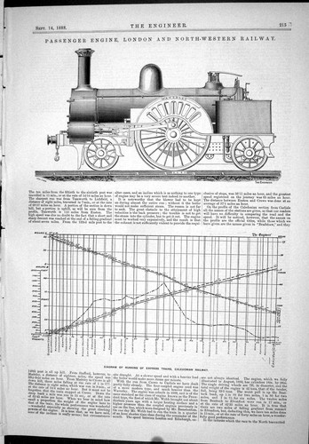 Old print 1888 passenger - old,