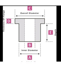 Custom Parts to your sizes