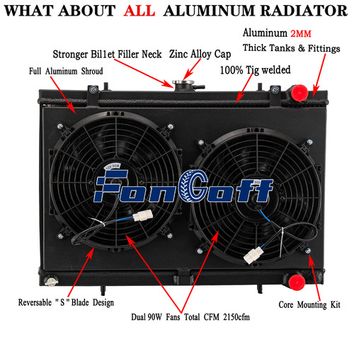 Row radiator shroud fan - row, shroud+fan