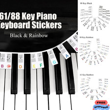 PIANO KEYBOARD NOTE LABELS