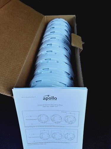 Apollo 45681 201apo series - series, 65