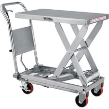 19-3/4" x 32" Stainless Steel