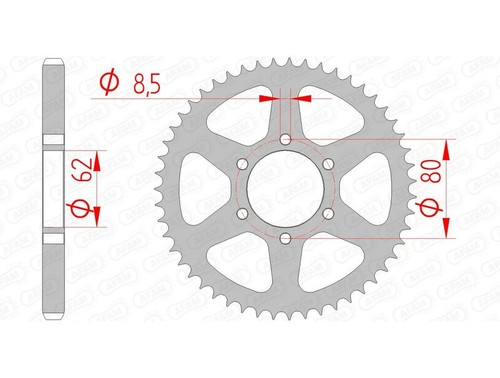 Afam standard steel - afam,