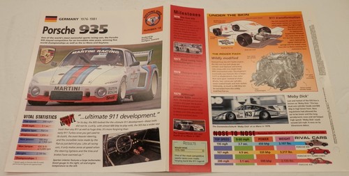 Porsche 935 1976 - -1981, 911
