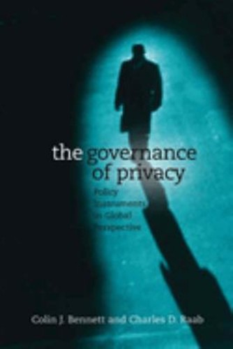 The governance privacy - governance, of