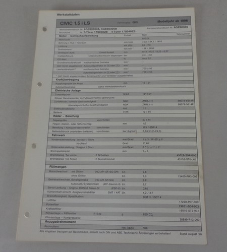 Inspection sheet honda - sheet, civic