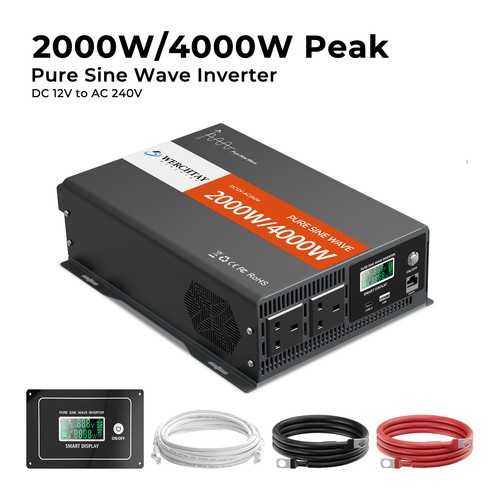 Pure sine wave - sine, power