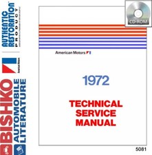 1972 AMC Gremlin Hornet