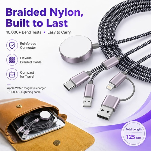 Fast charging cable for - in,
