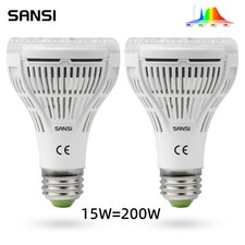 SANSI 15W LED Grow Light Full