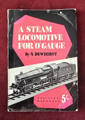 Steam locomotive for - steam, gauge
