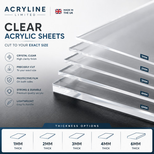 Clear acrylic perspex sheet - clear,