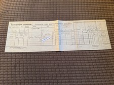 Original Glasgow and