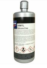 Revigorating Exterior Plastics