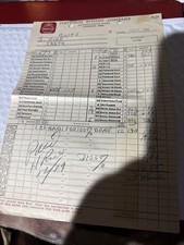 1942 Nabisco Biscuit Company