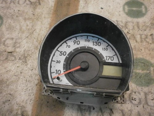 Dashboard 12186190 for - /,
