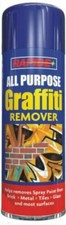 Graffiti Art Remover Spray
