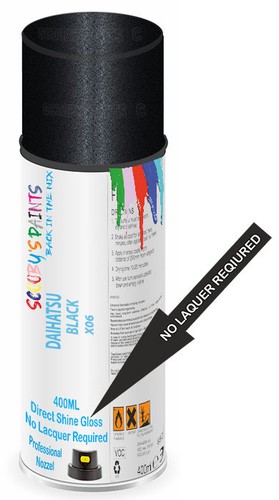 Aerosol spray paint for - aerosol,