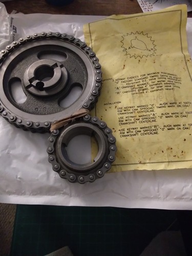 Ford small block double - ford, roller