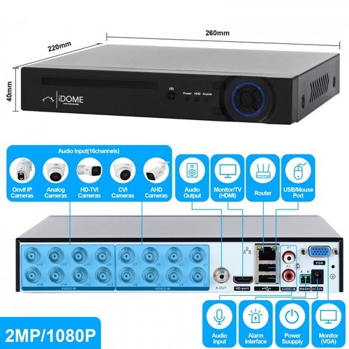 Idome cctv home - cctv,