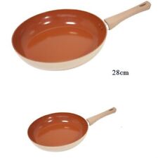 Clay core Frying Pan Easy