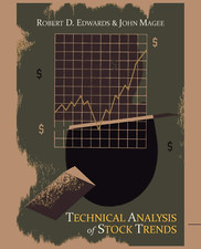 Technical Analysis of Stock