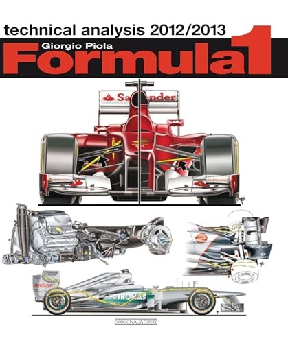 Formula technical analysis - 1,