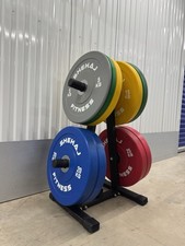 150KG Coloured Bumper Plate