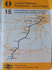 British Railways London